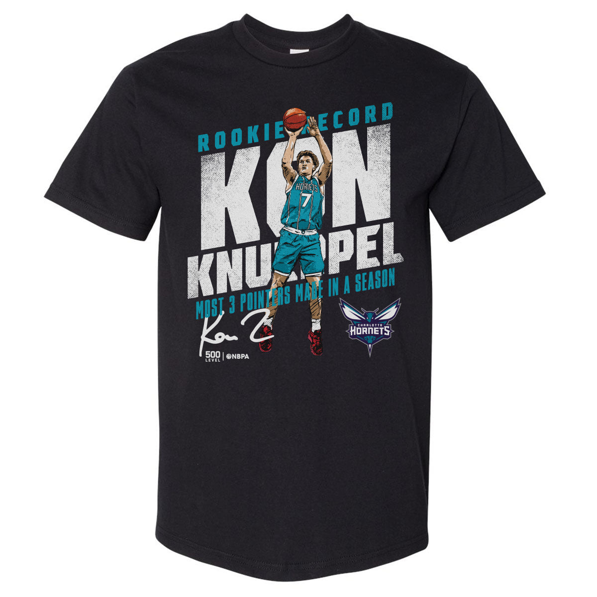 Kon Knueppel Charlotte Hornets Rookie Record