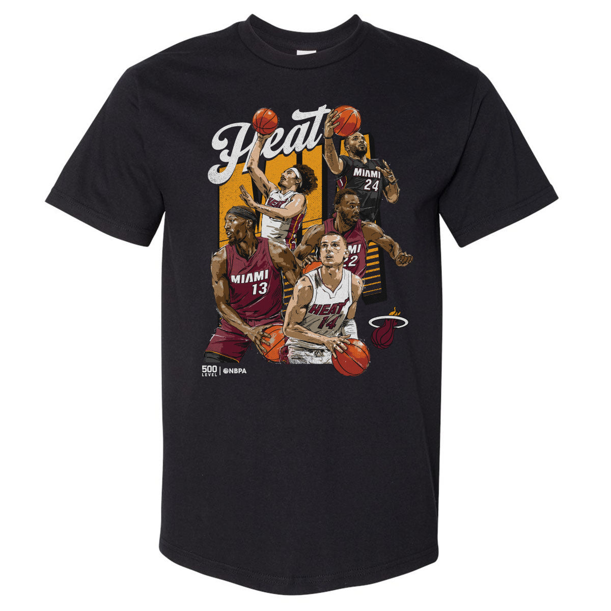 Miami Heat 2026 Starting 5