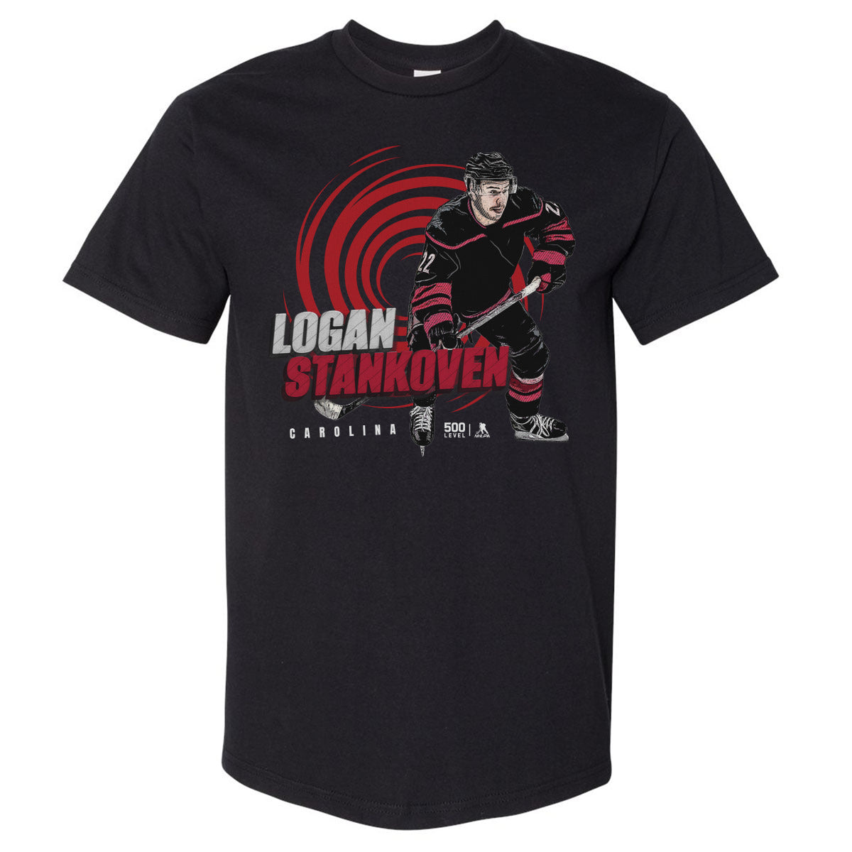 Logan Stankoven Carolina Player