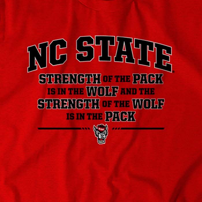 NC State: Strength of the Pack 4