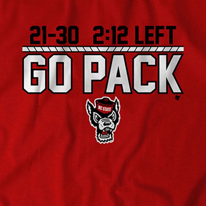 NC State: The Comeback 2021 2