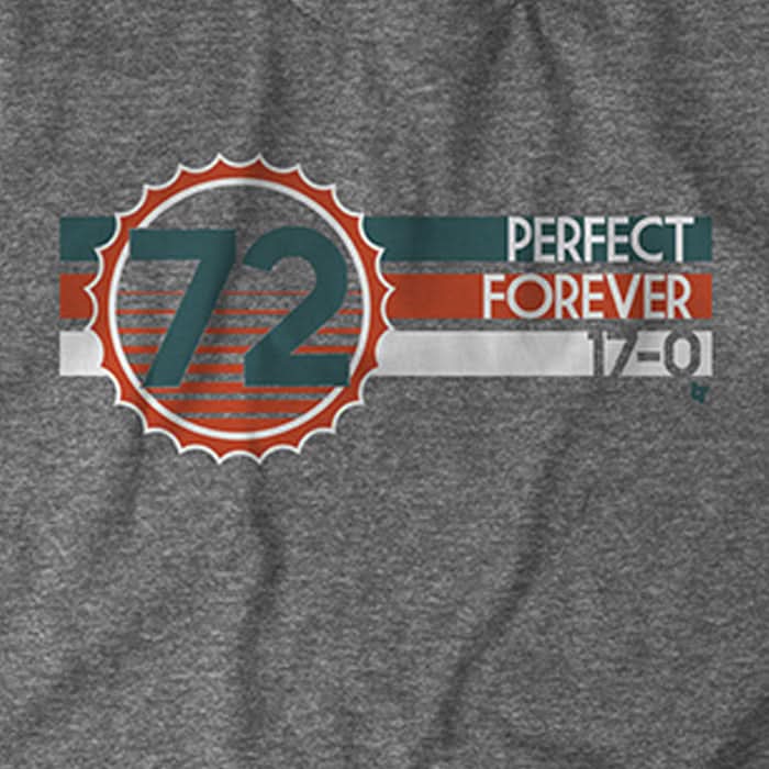 Perfect Forever 2