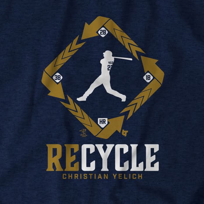 Milwaukee Recycle 2