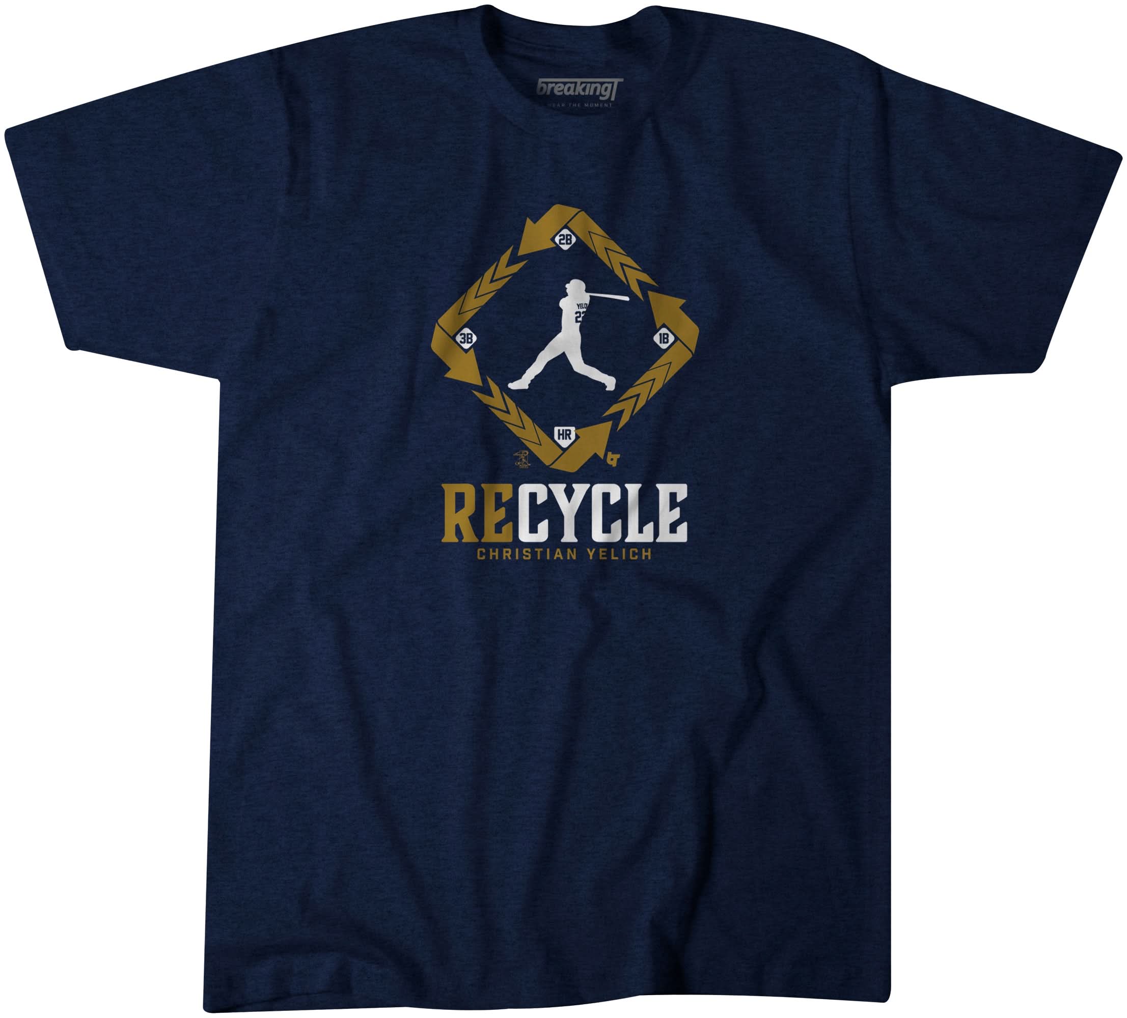 Milwaukee Recycle 1