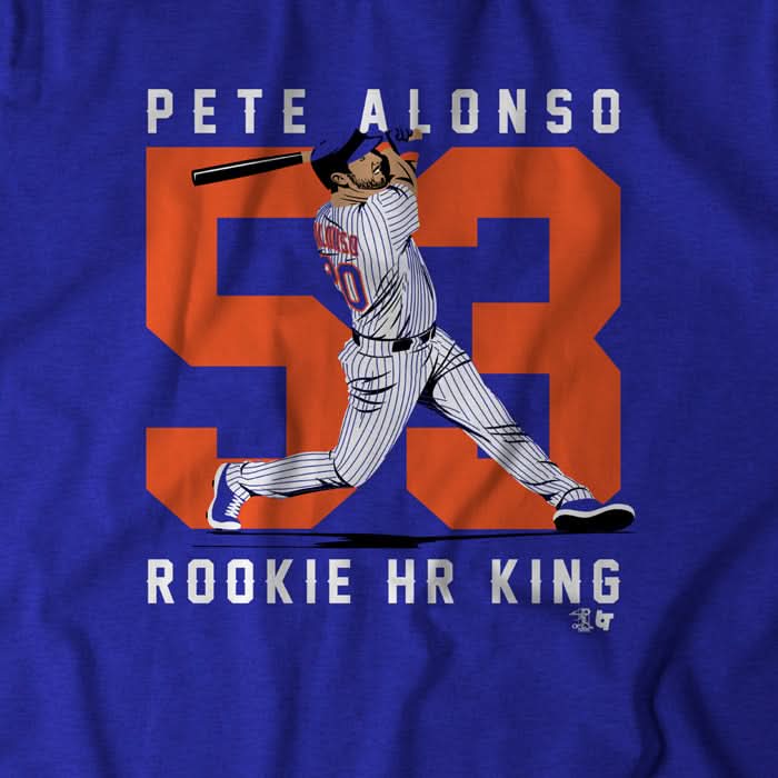 Rookie Home Run King 2