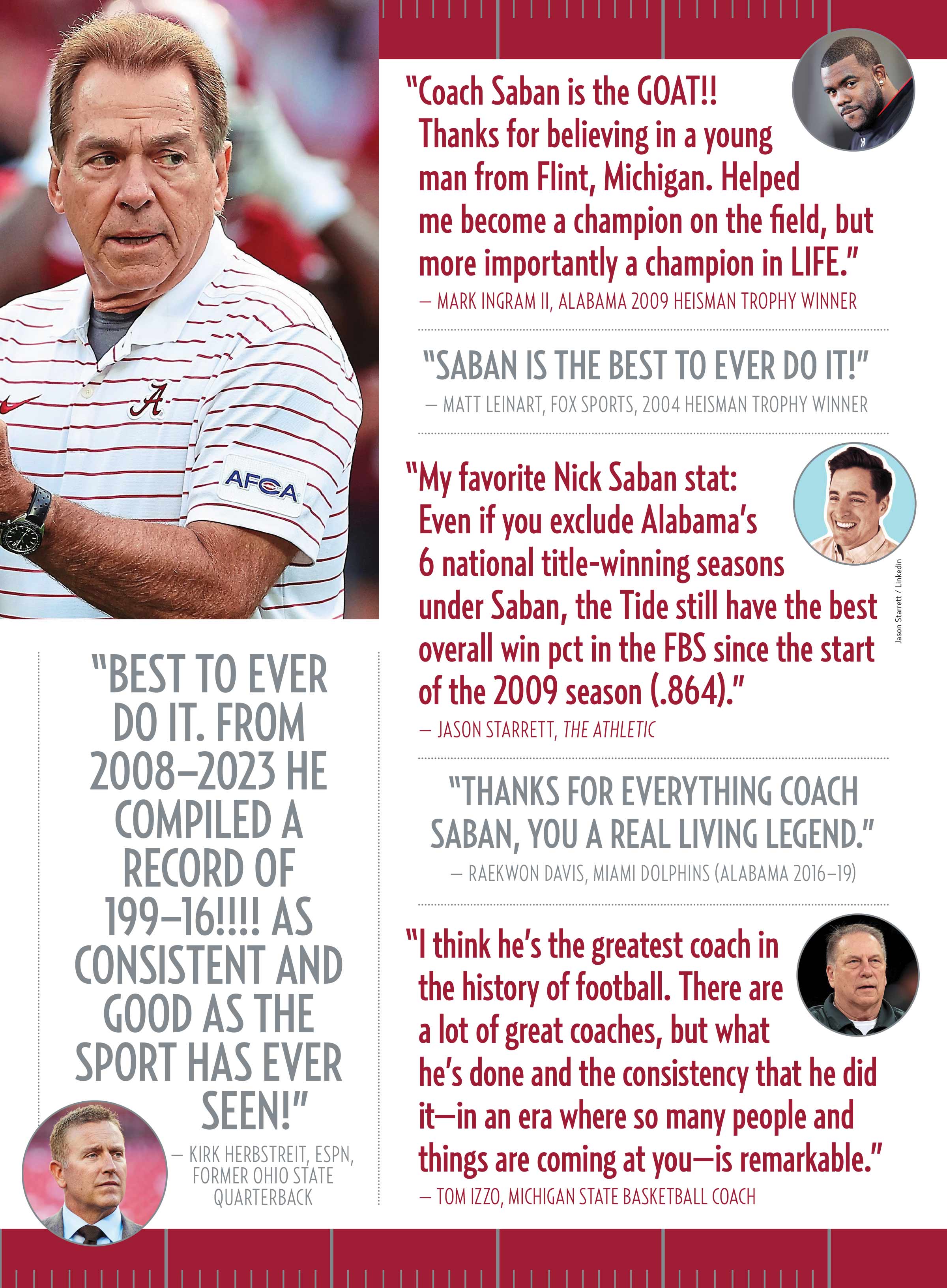 Nick Saban - 7 Decades Of Stories & Photos, Keys To Success, Football Coach, Michigan State, LSU, NFL, Alabama Crimson Tide, National Championships, Stats, Interviews, Retirement, Lessons & Tributes! 7