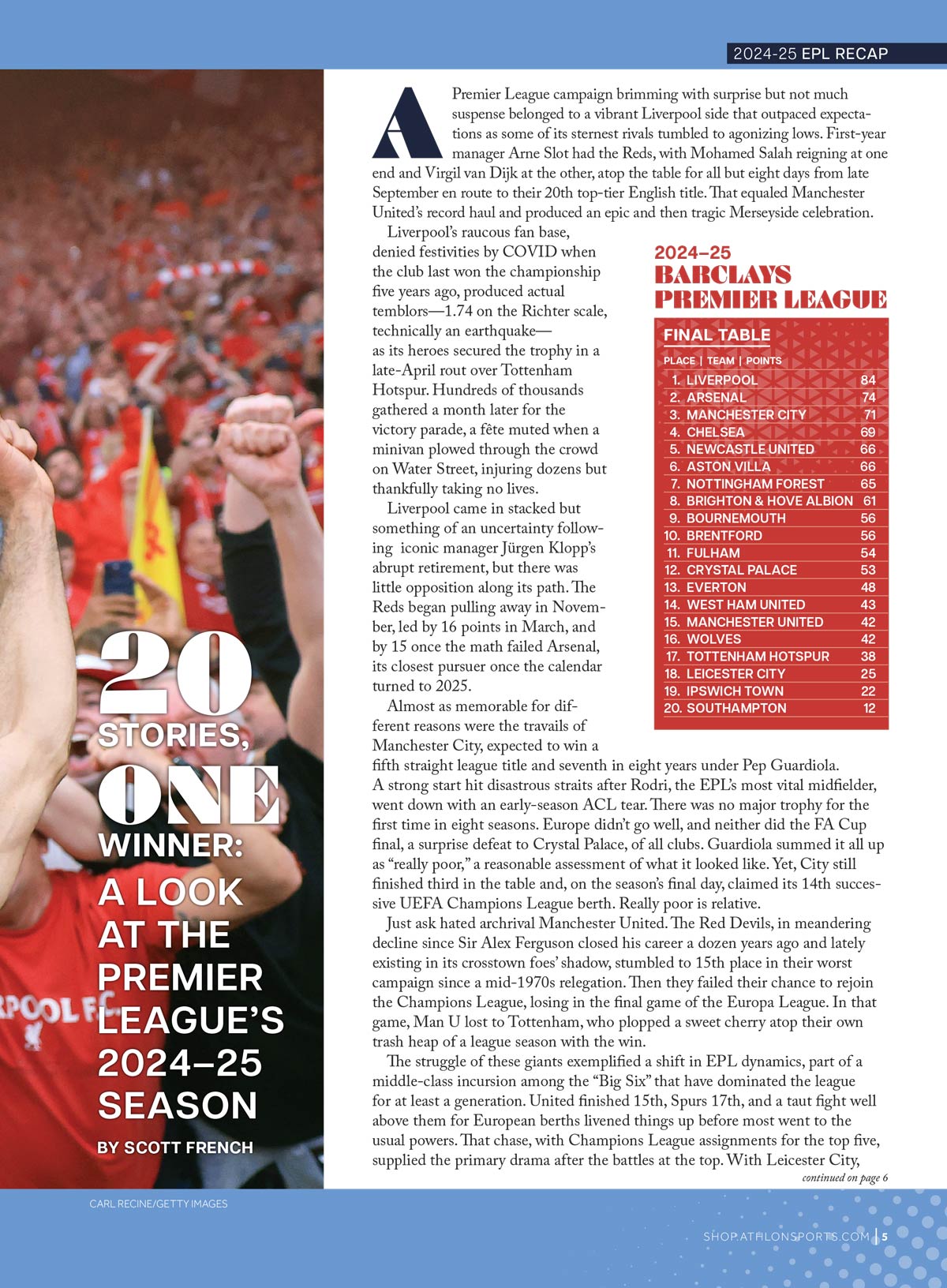 Athlon Sports - 2025-2026 Premier Soccer League Preview: 20 Team Breakdowns, 2026 World Cup Analysis, Liverpool's Title Chances, Mohamed Salah, Champions League 2025 Recap, EPL Makes Waves & More! 4