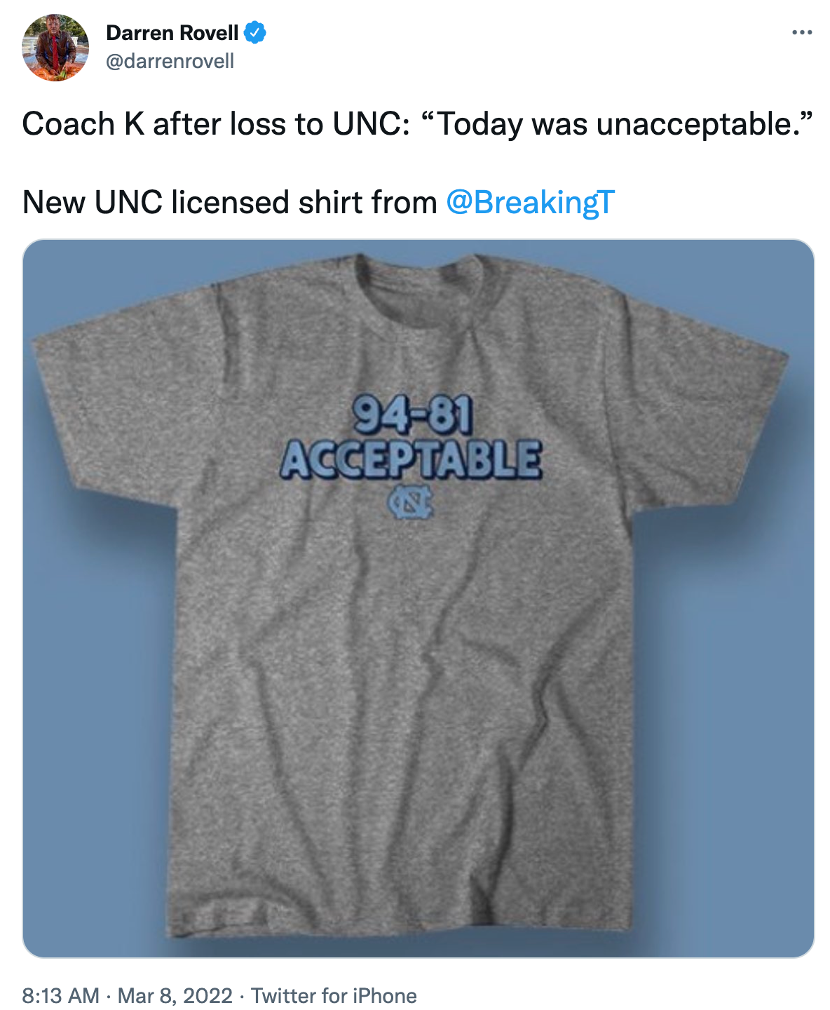 North Carolina Basketball: Acceptable 12