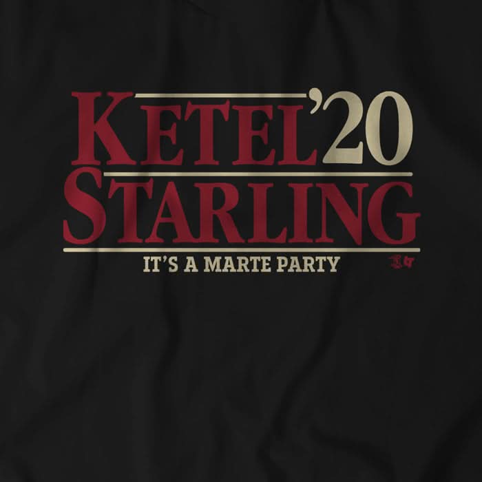 Ketel Starling Marte 2020 3