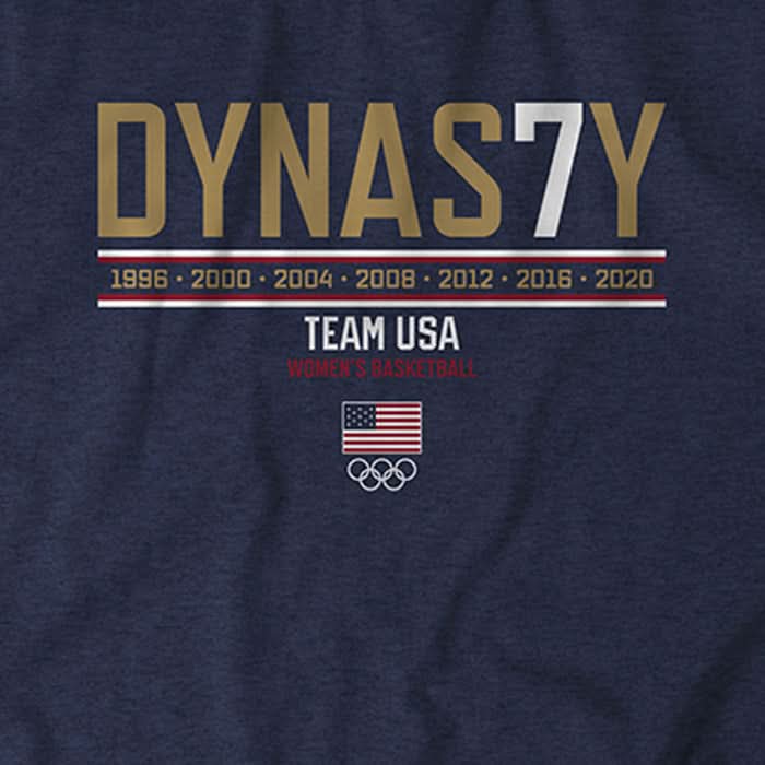 DYNAS7Y 5