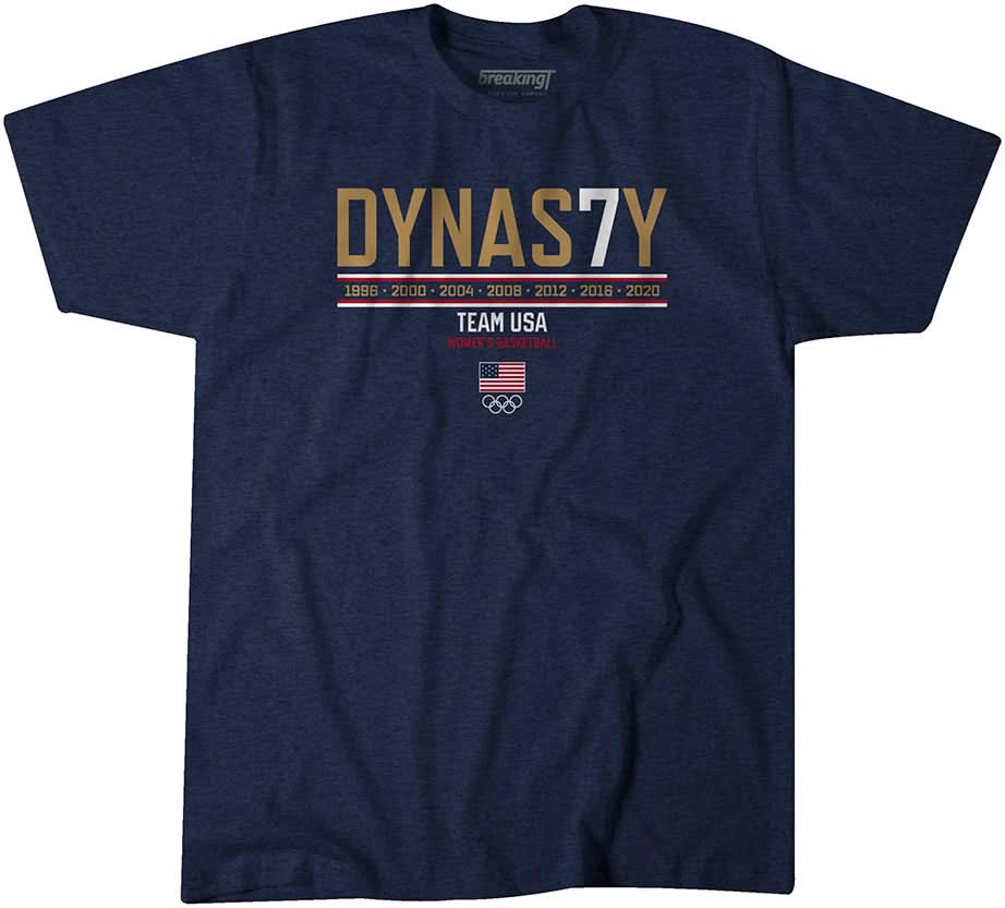 DYNAS7Y 1