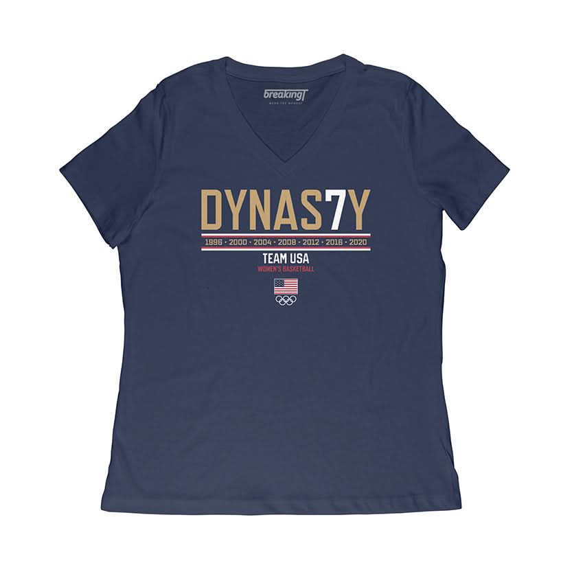 DYNAS7Y 4