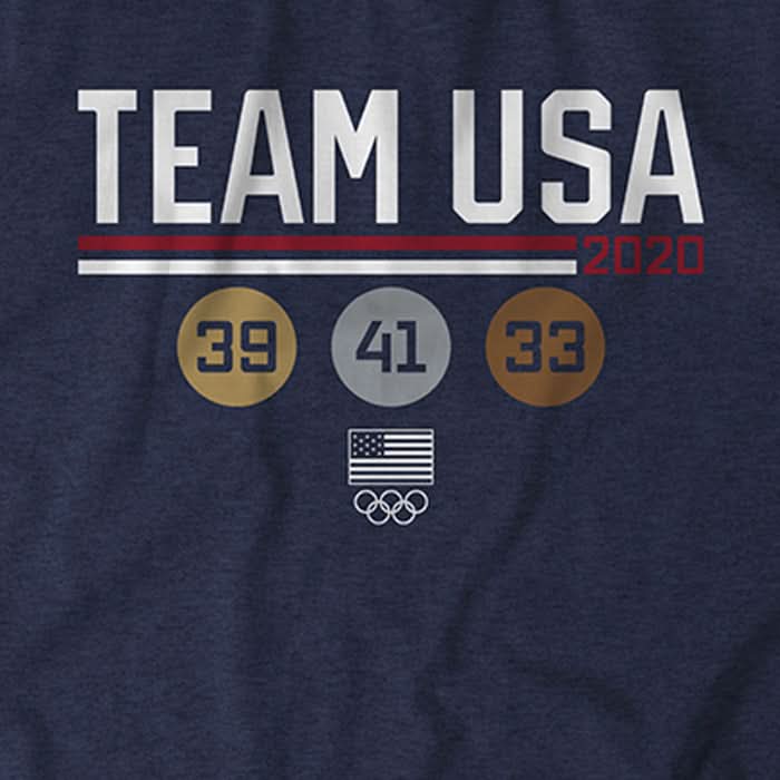 Team USA Medal Count 5