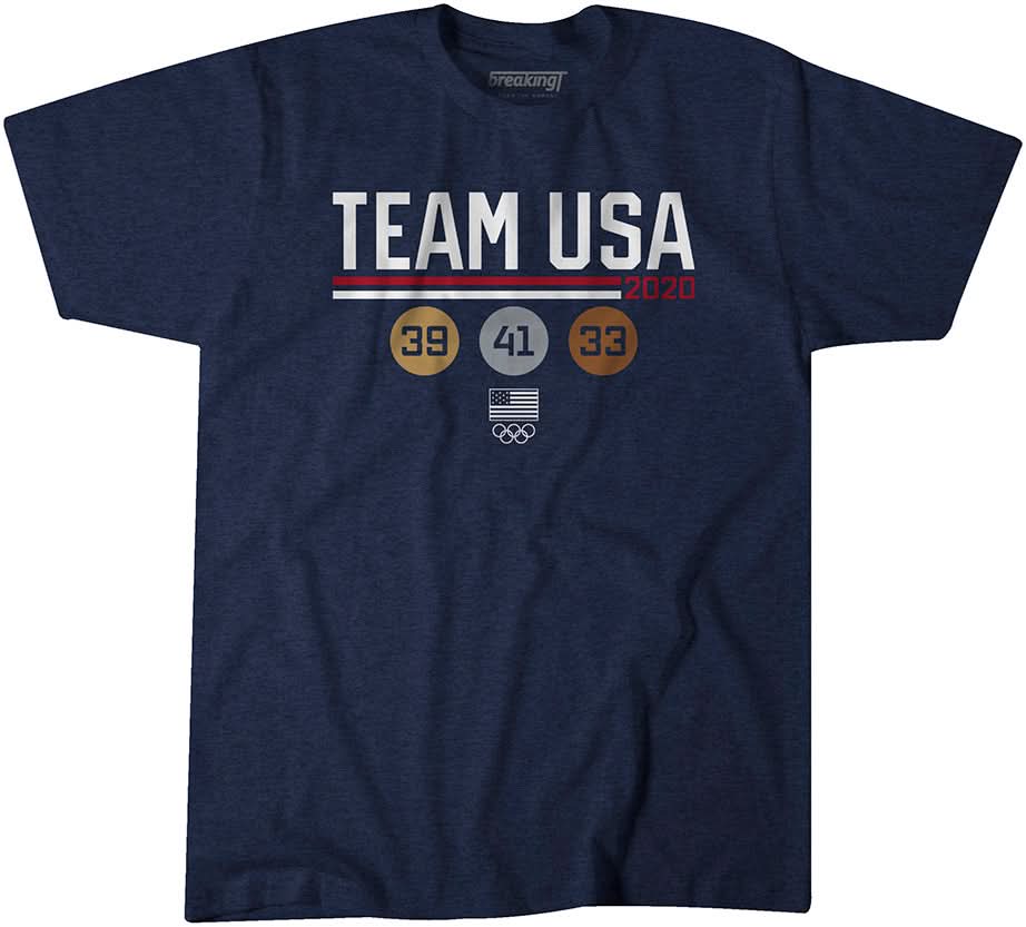 Team USA Medal Count 1
