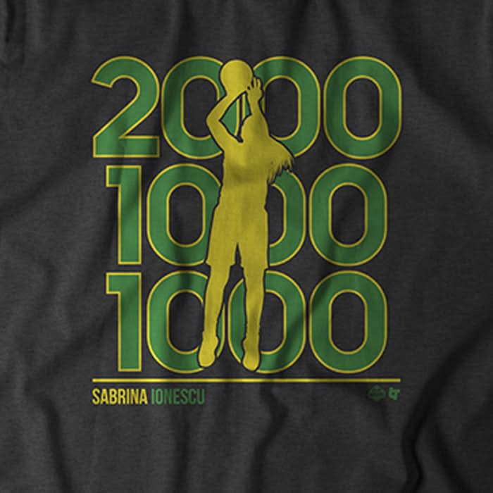 The 2,000 - 1,000 - 1,000 Club 2