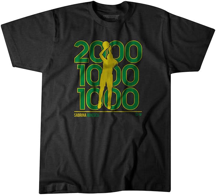 The 2,000 - 1,000 - 1,000 Club 1