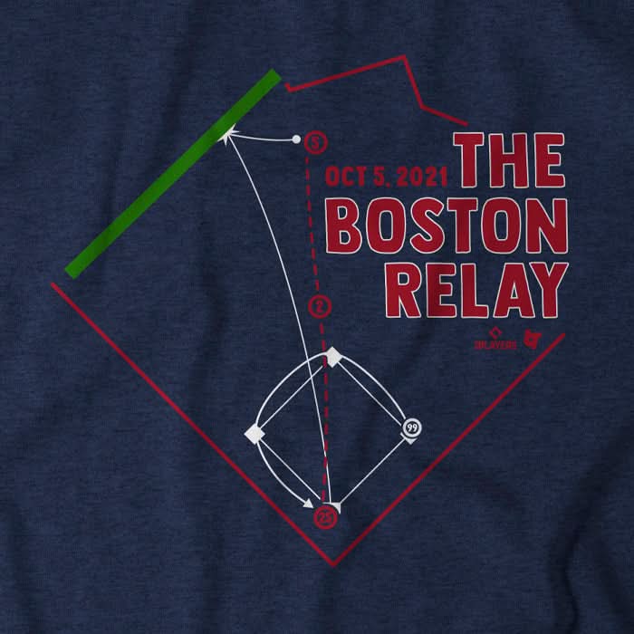 The Boston Relay 5