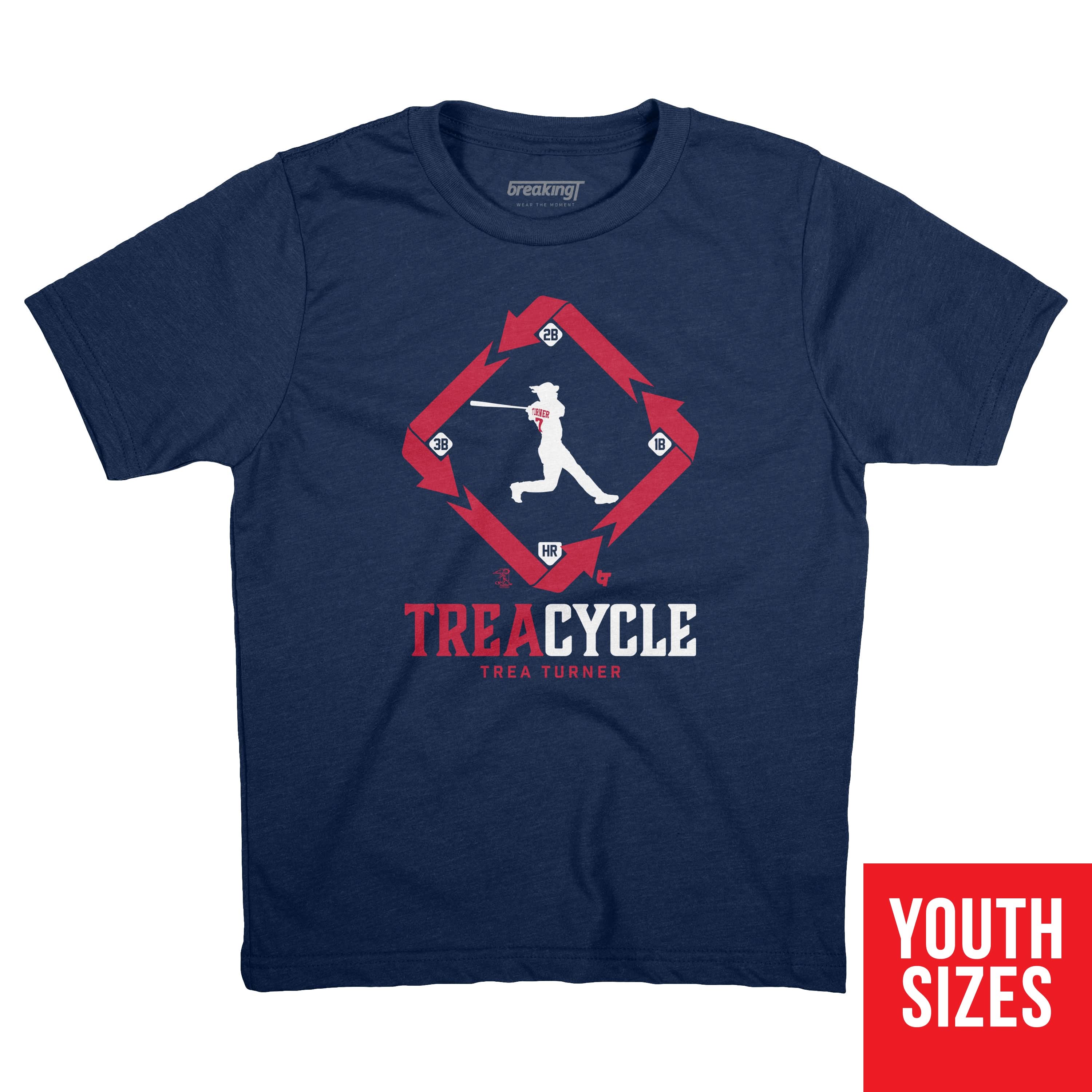 Trea Cycle 3