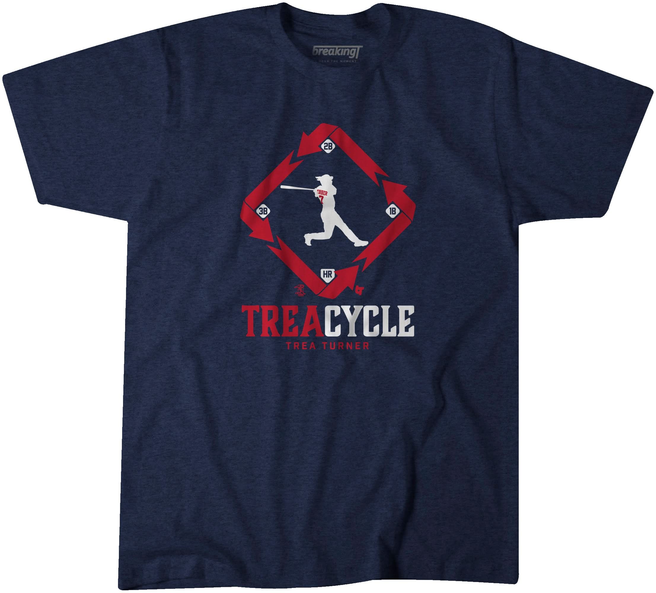 Trea Cycle 1