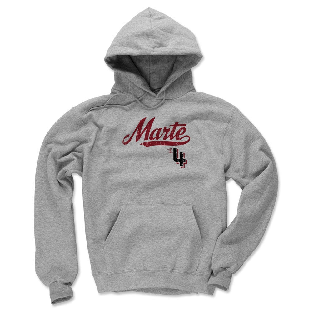 Ketel Marte Script 2