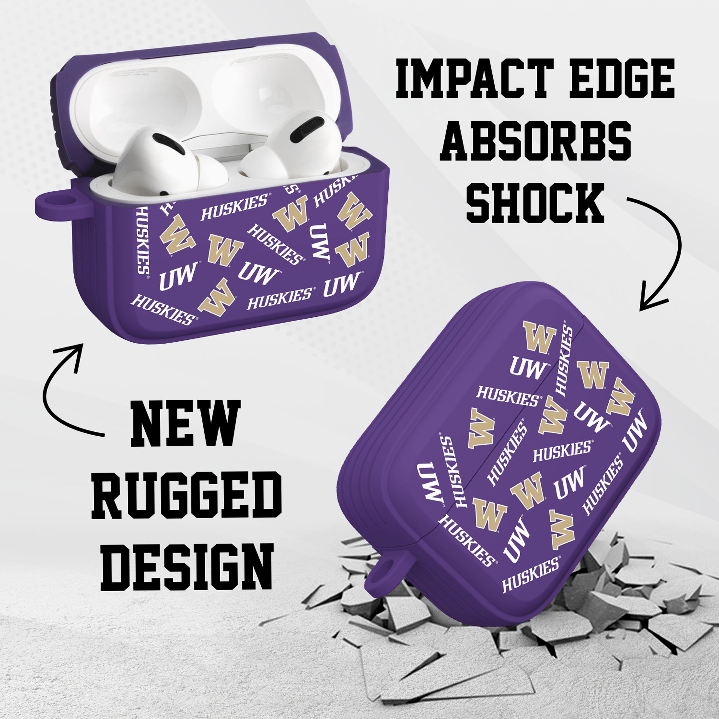 Washington Huskies HDX Apple Airpods Pro 1 & 2 Case Cover 7