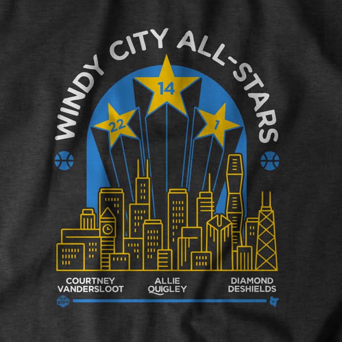 Windy City All-Stars 2