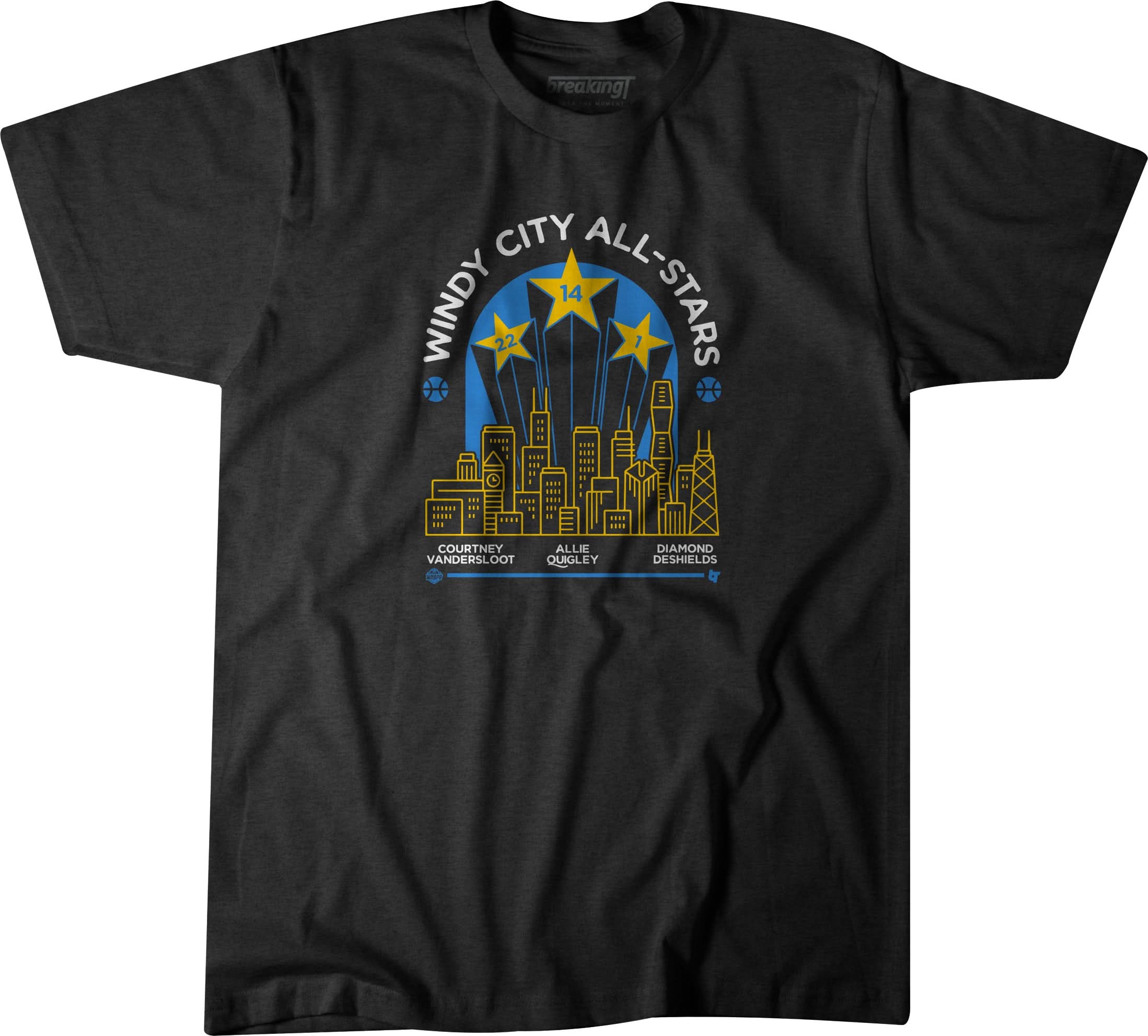 Windy City All-Stars 1