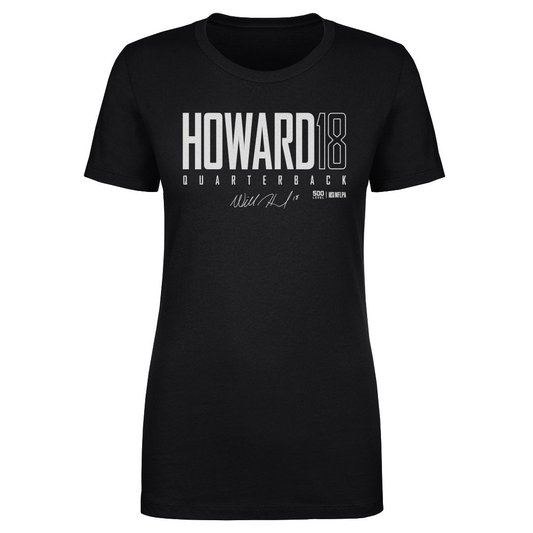Will Howard Pittsburgh Elite