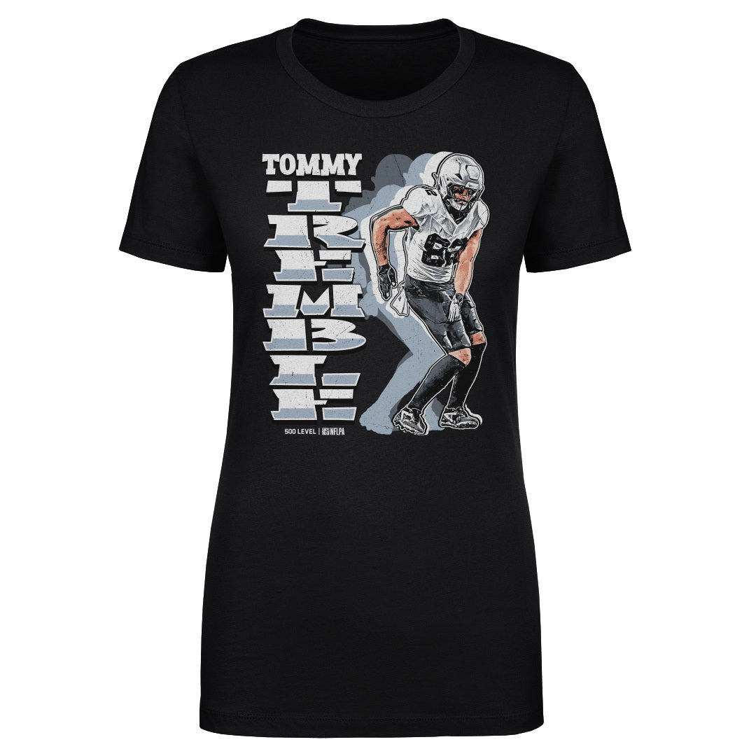 Tommy Tremble Carolina Dance