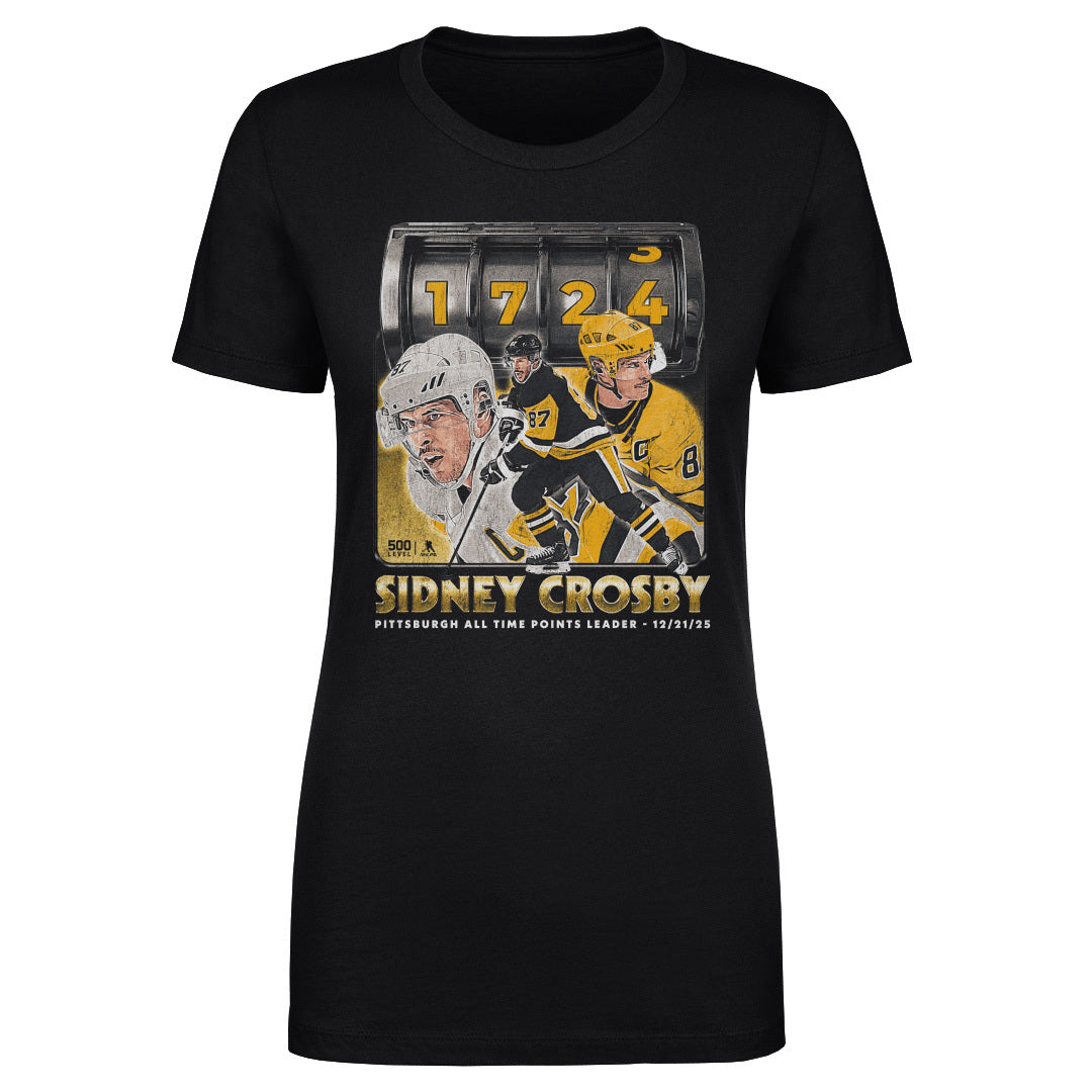 Sidney Crosby Pittsburgh All Time Points Leader