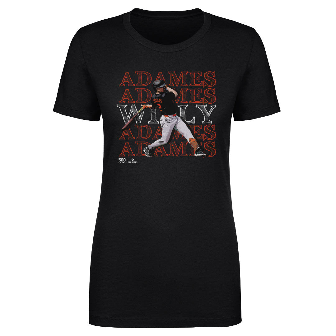 Willy Adames San Francisco Repeat