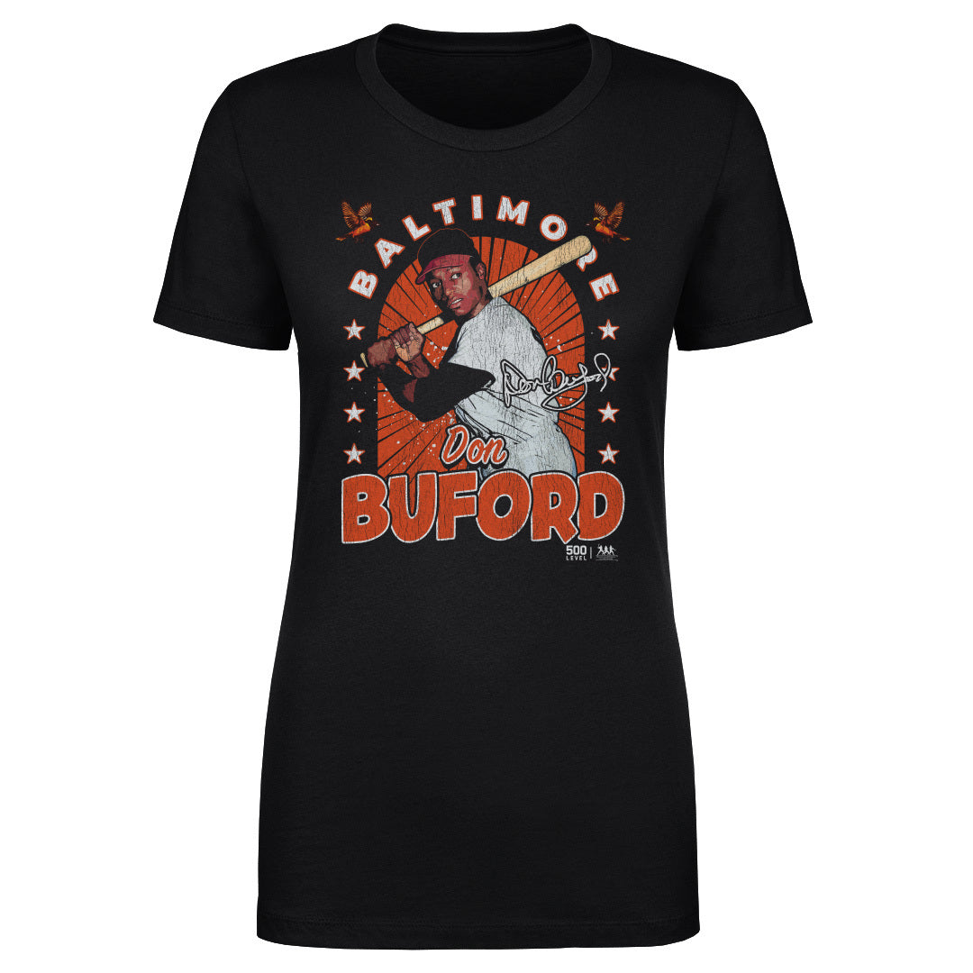 Don Buford Baltimore Gritty
