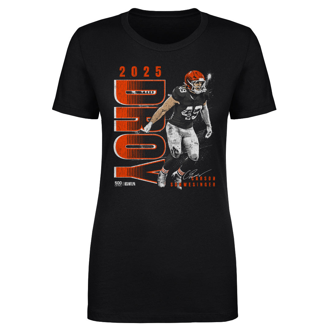Carson Schwesinger Cleveland 2025 DROY