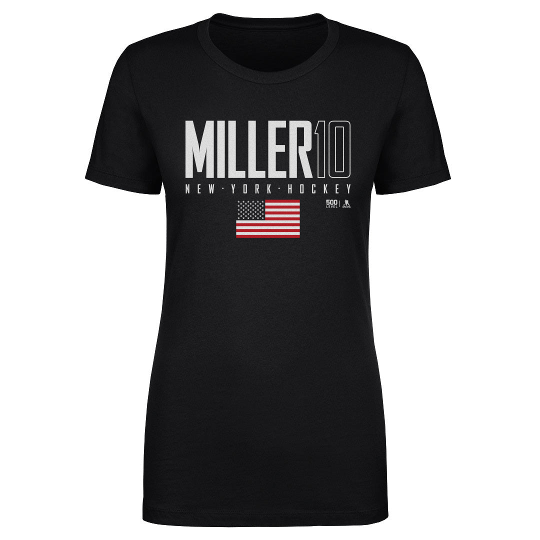 J.T. Miller New York R USA Elite