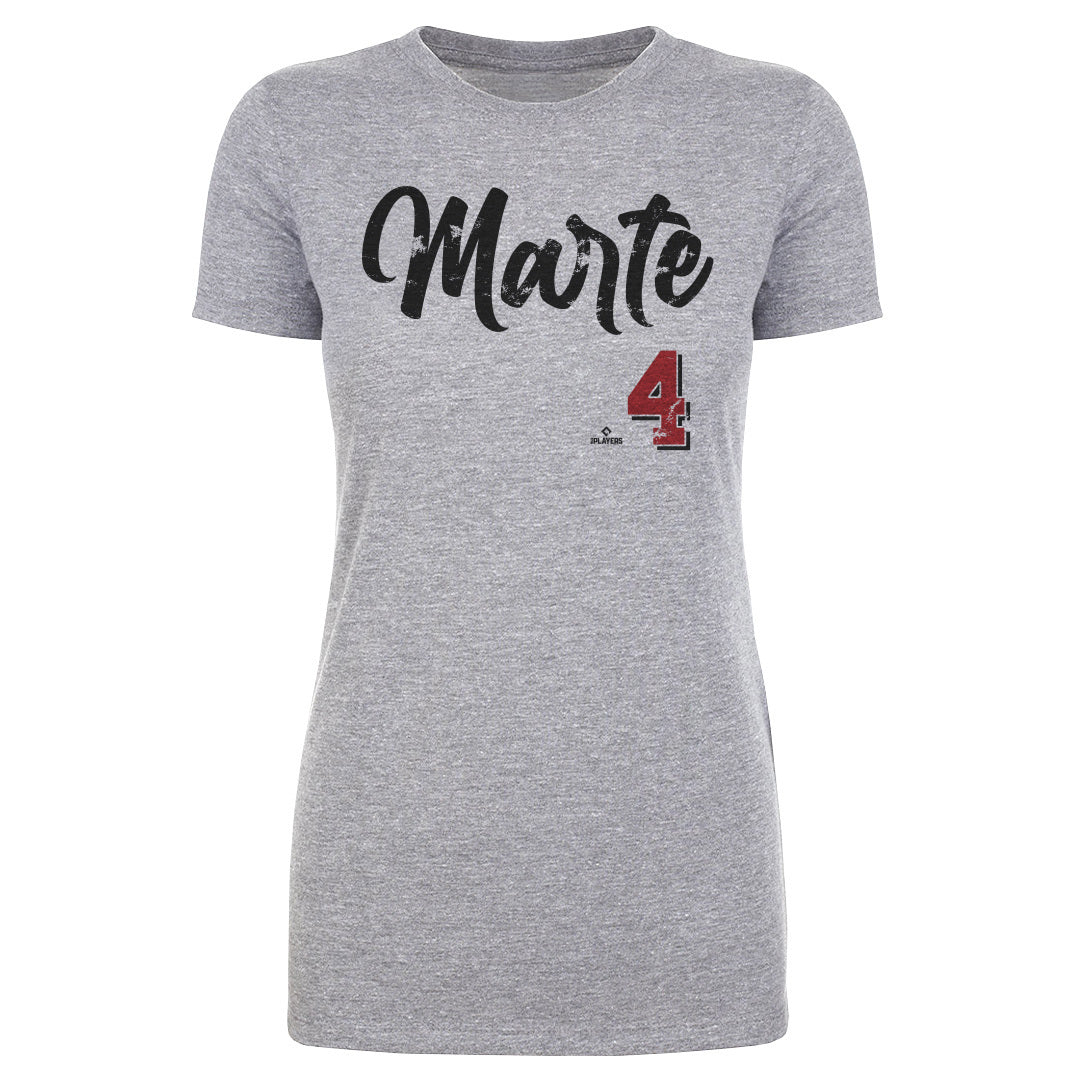 Ketel Marte Arizona Script 2