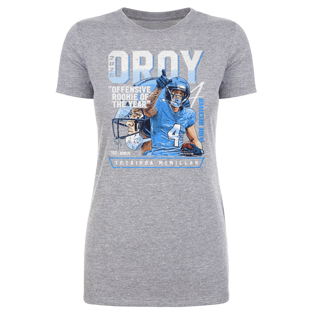 Tetairoa McMillan Carolina 2025 OROY