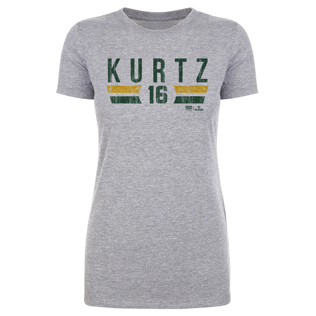 Nick Kurtz Sacramento Font 2