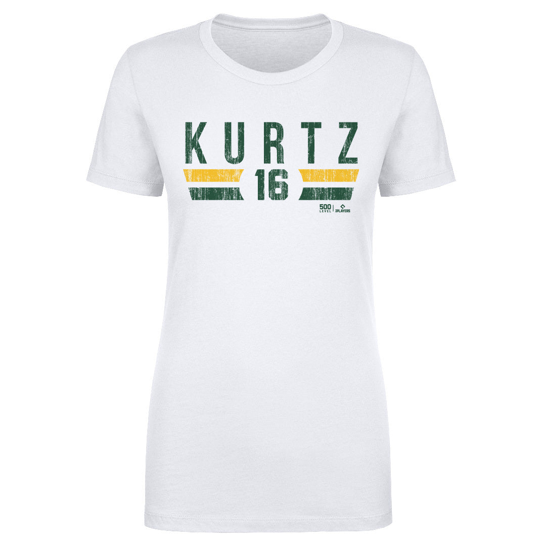 Nick Kurtz Sacramento Font 1