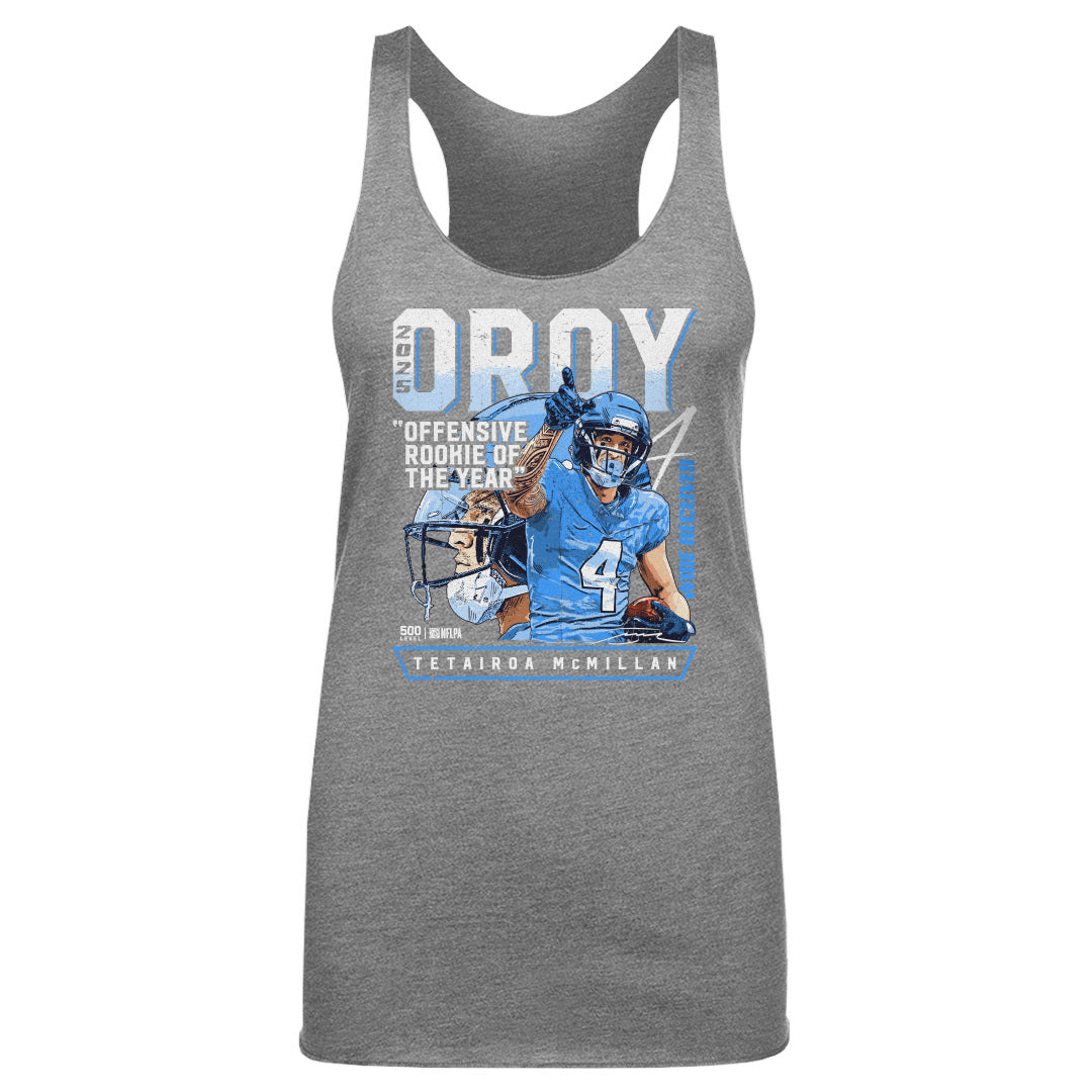 Tetairoa McMillan Carolina 2025 OROY