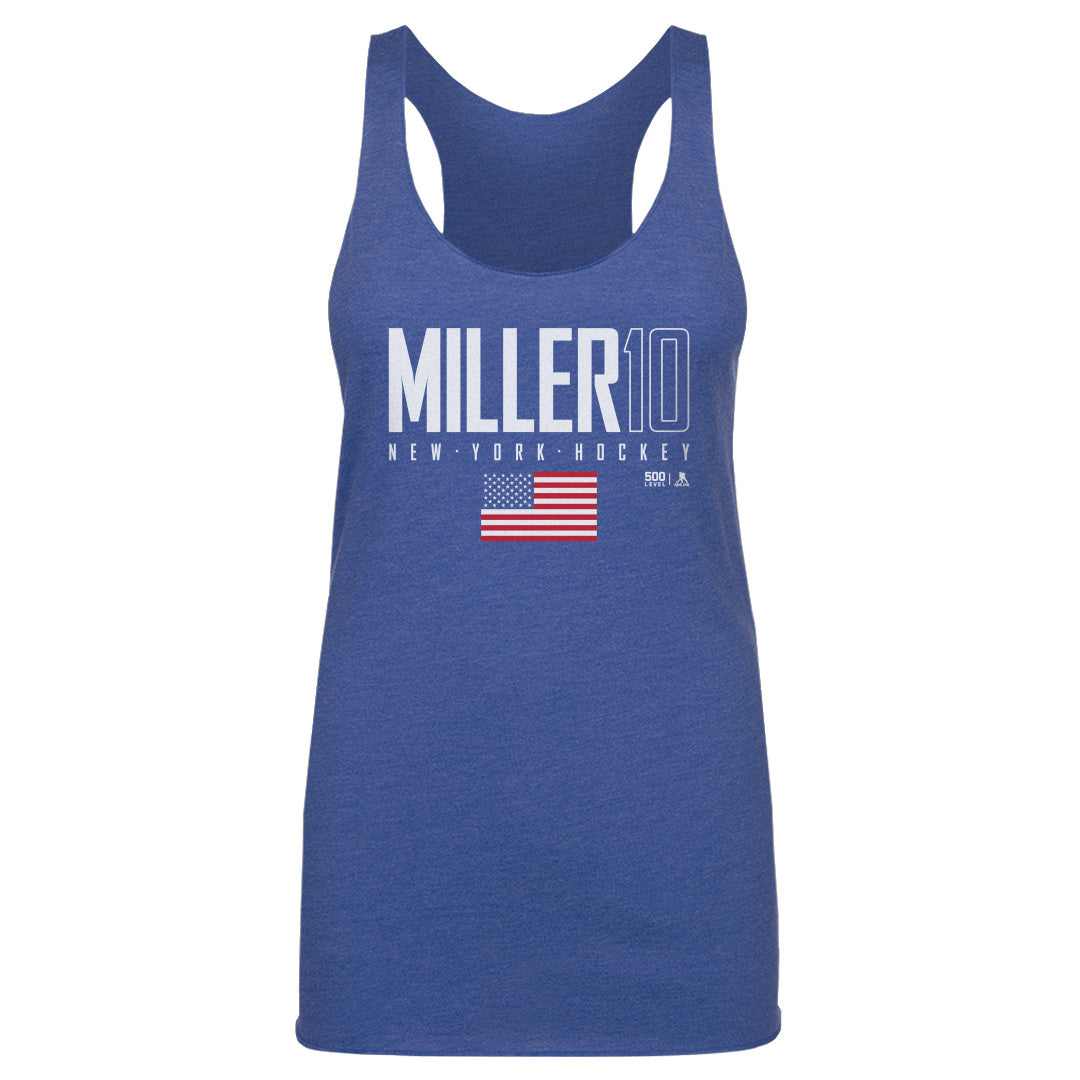 J.T. Miller New York R USA Elite 3