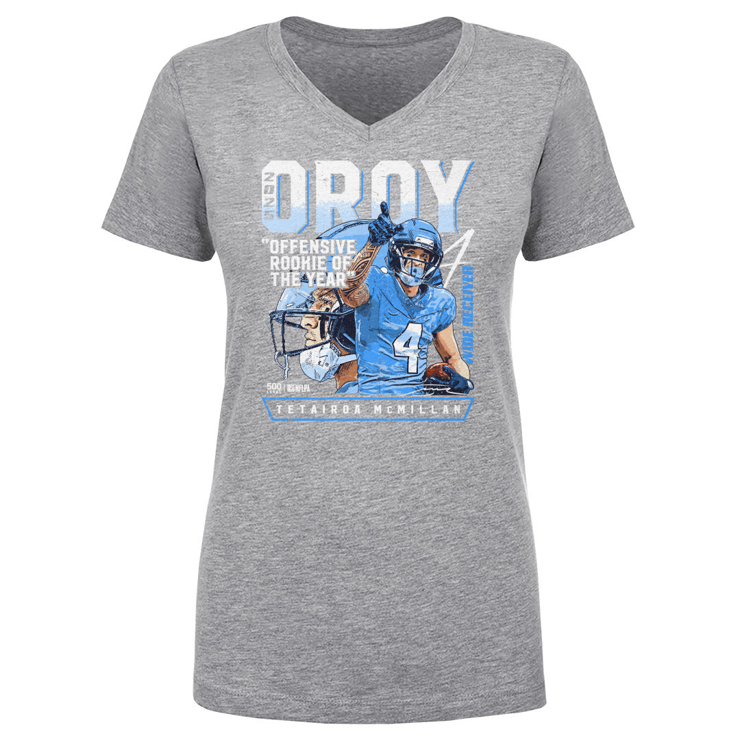 Tetairoa McMillan Carolina 2025 OROY