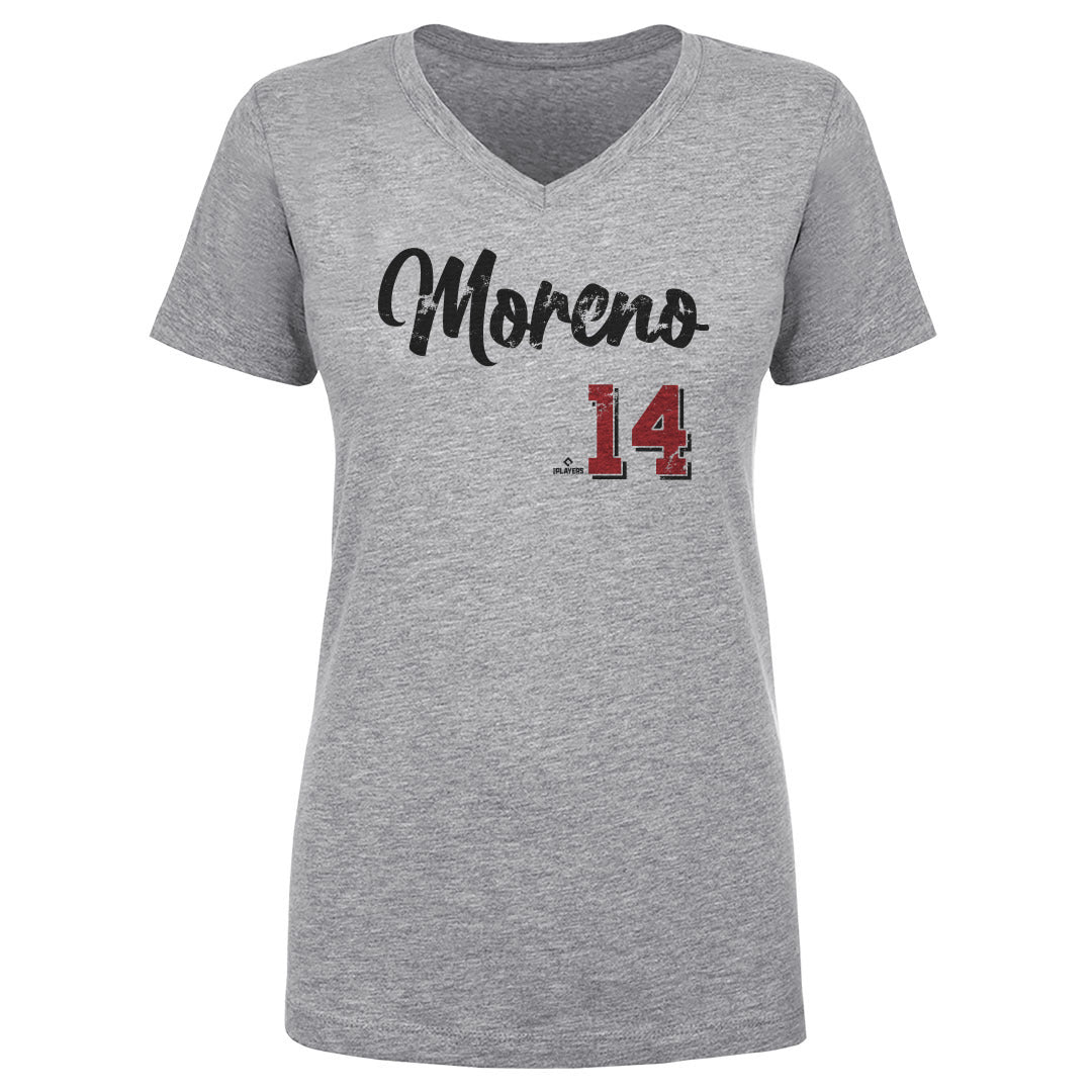 Gabriel Moreno Arizona Script 2