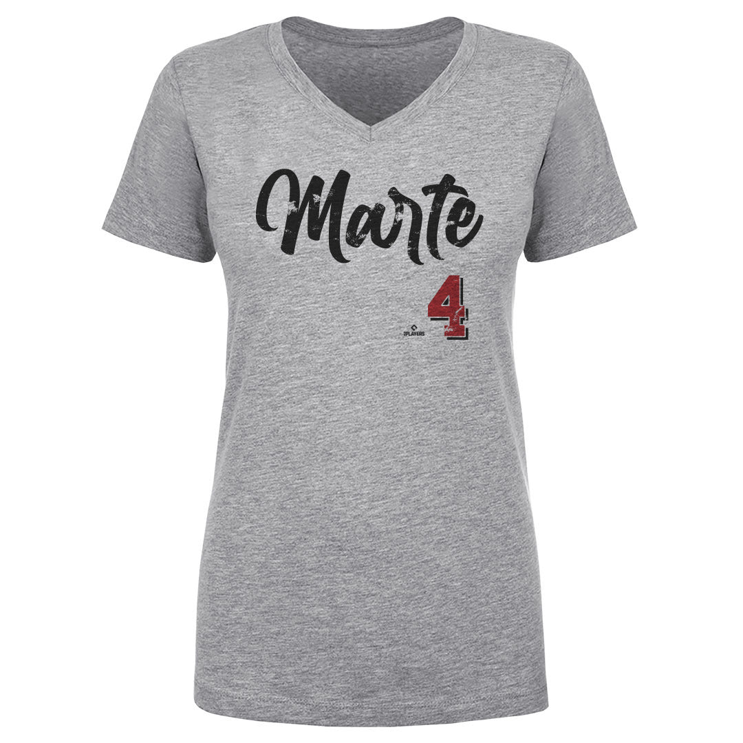 Ketel Marte Arizona Script 2