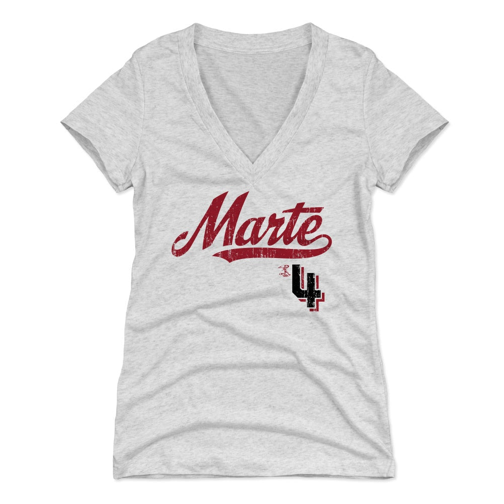 Ketel Marte Script 1