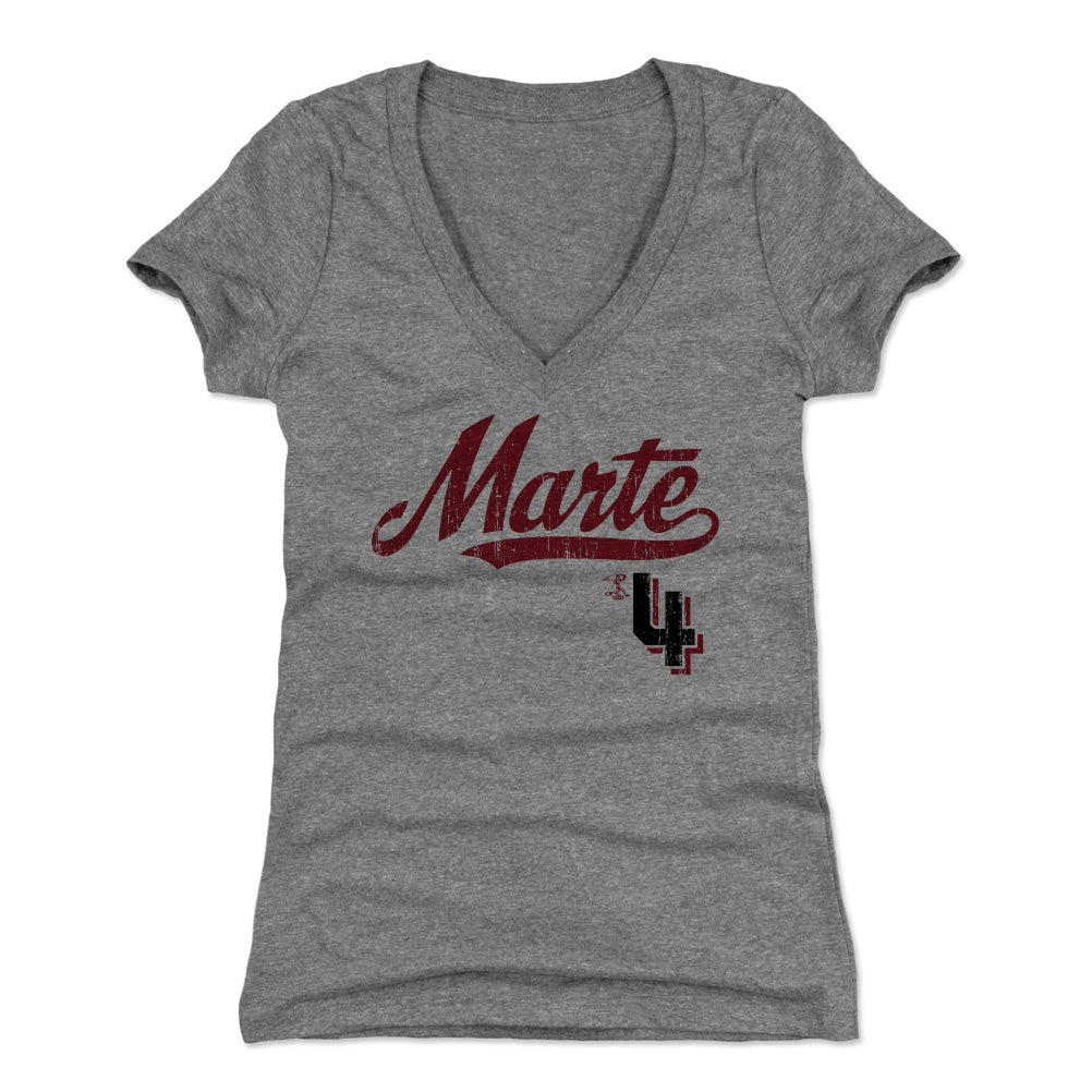 Ketel Marte Script 2