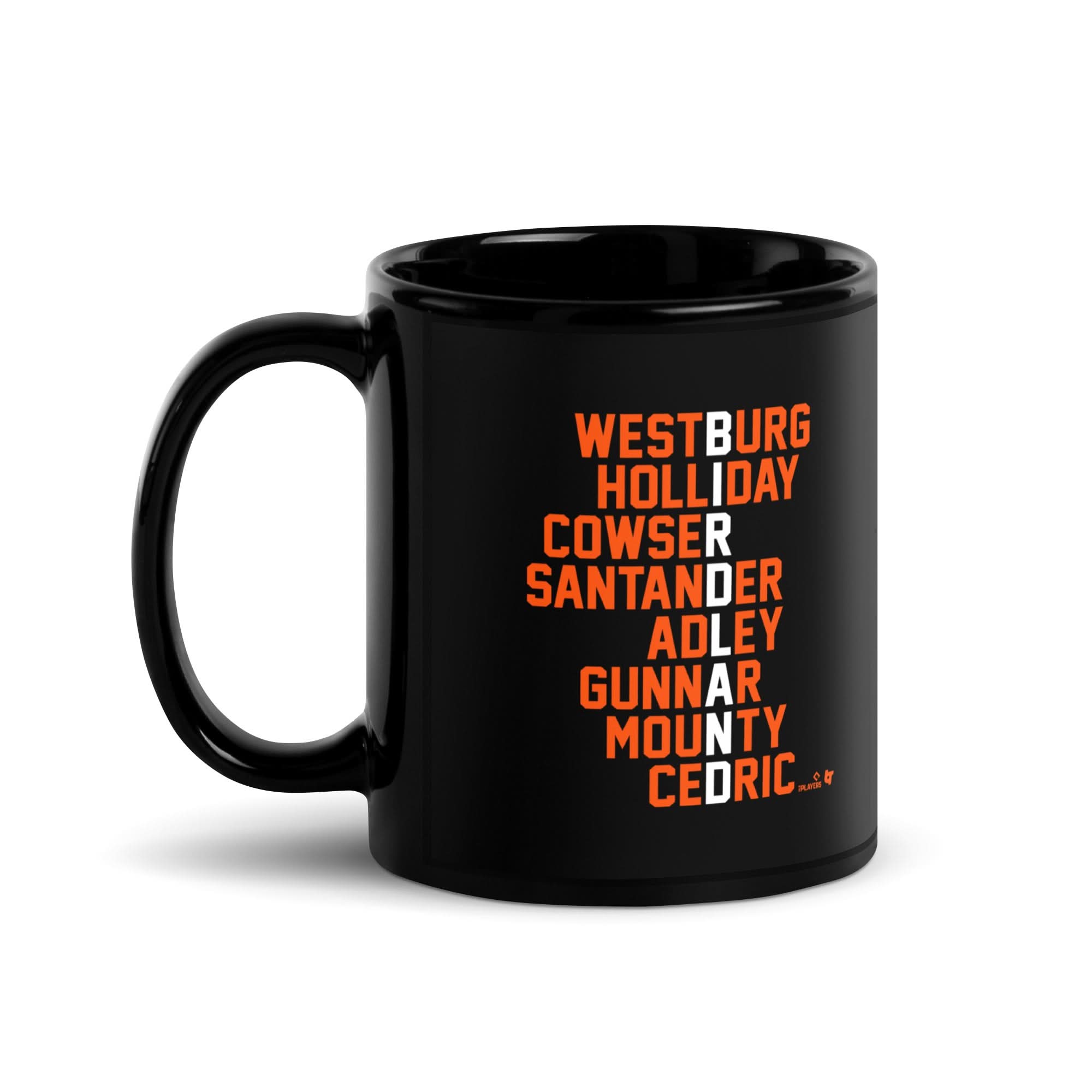 Birdland Names 2024 Mug 2