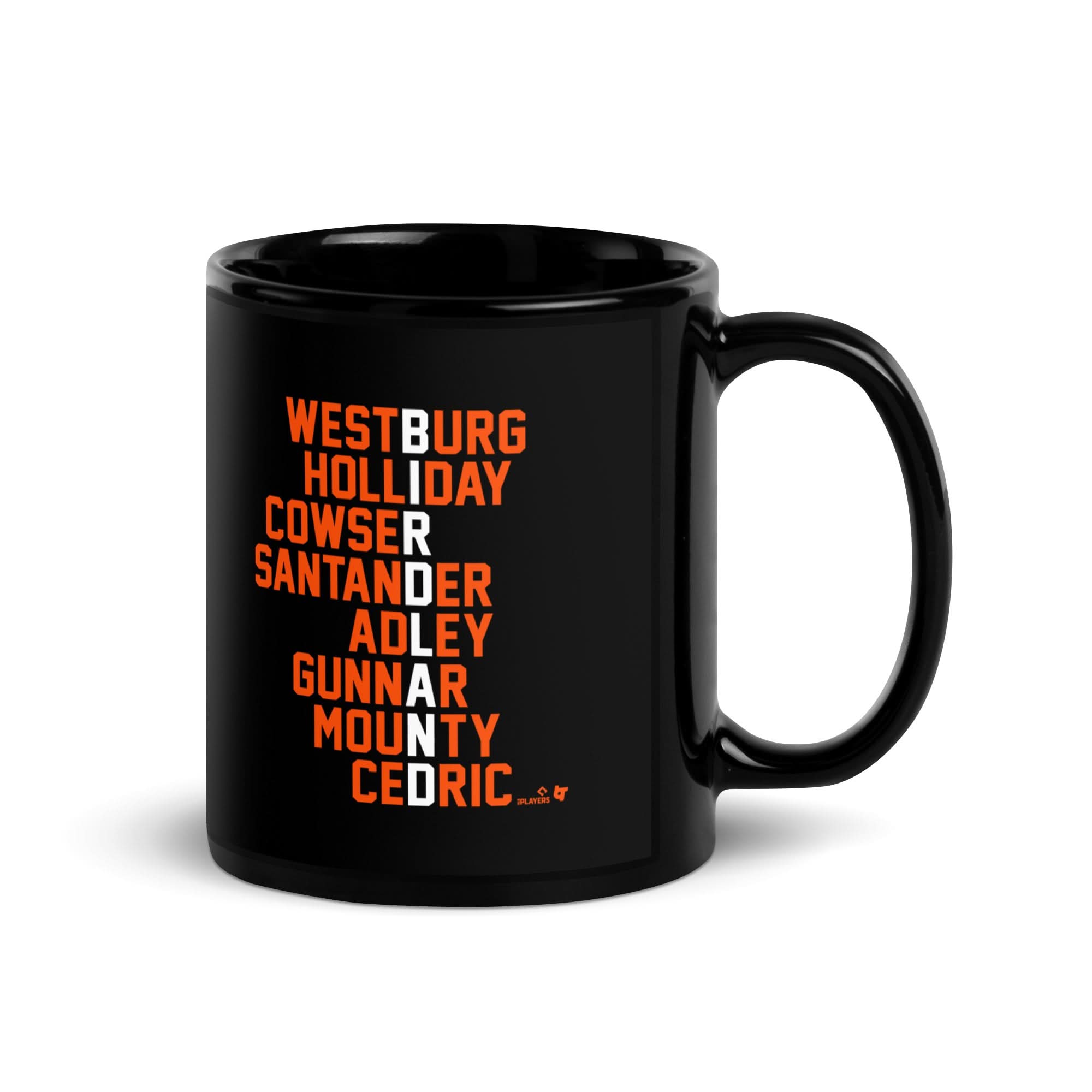 Birdland Names 2024 Mug 1