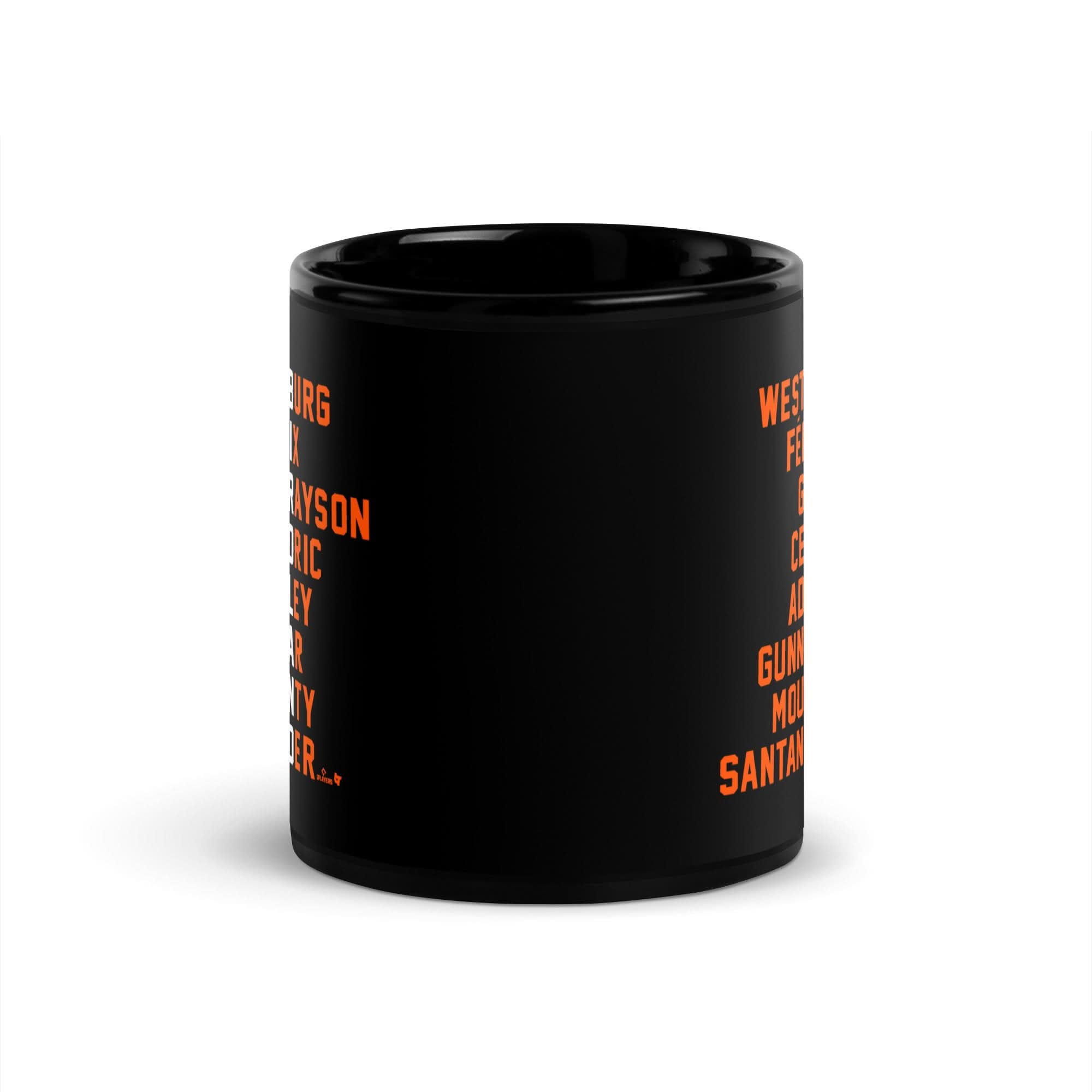 Birdland Names Mug 4