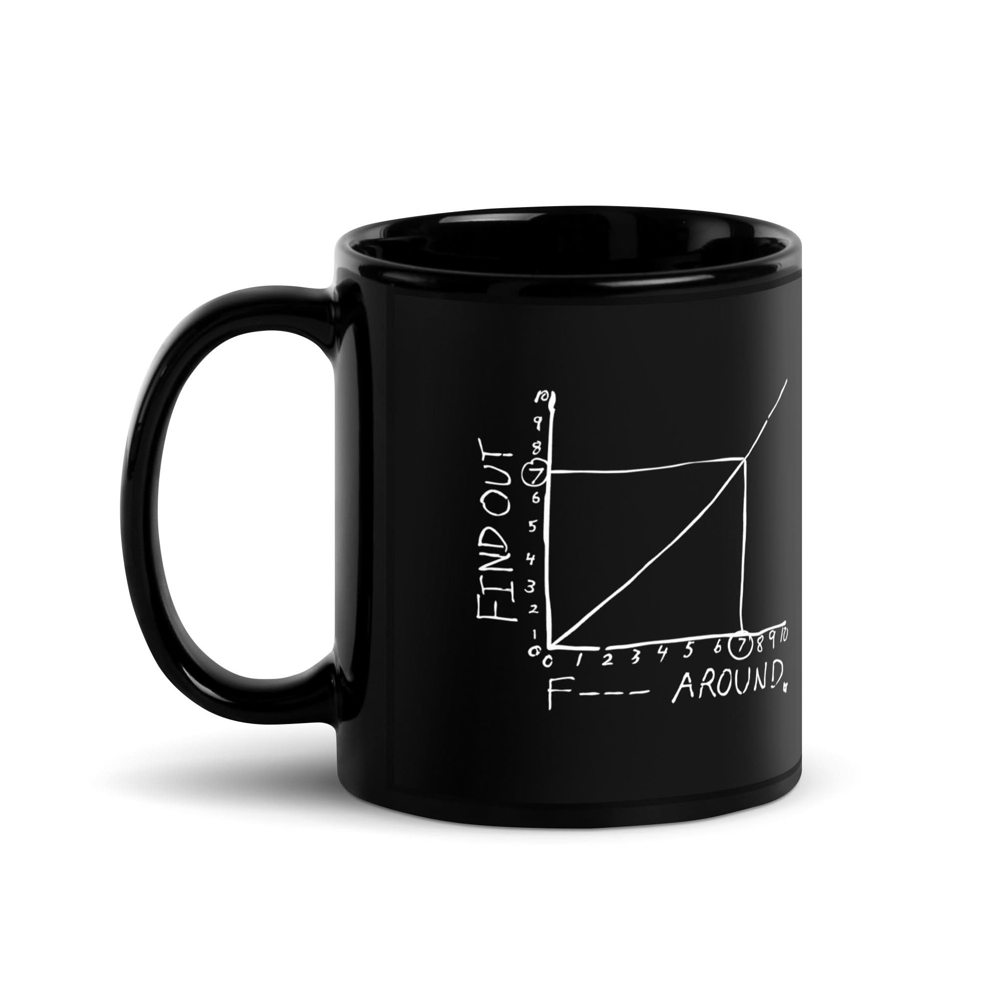 F*** Around Find Out Mug 2