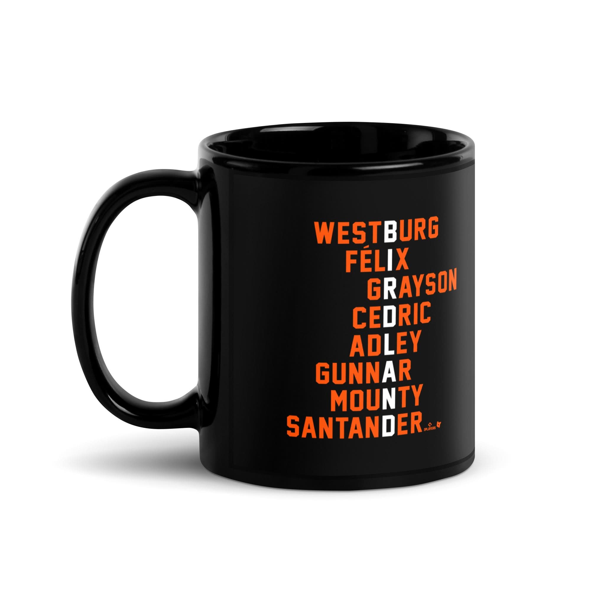 Birdland Names Mug 2